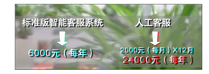 游戏客服投诉激增50%：如何高效解决转人工难题？