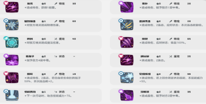 如何在洛克王国：世界中快速捕捉厉毒小萝？