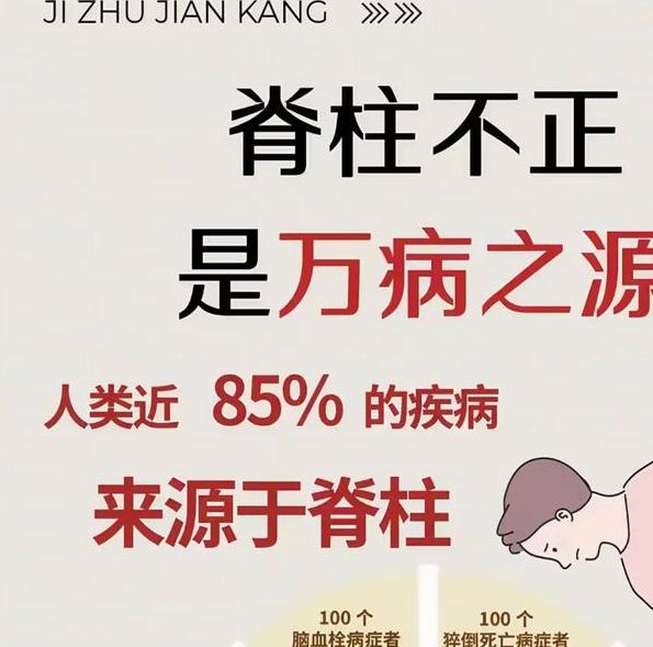 梦见脊椎象征意义解密3大心理暗示与健康警示 梦见脊椎象征意义解密3大心理暗示与健康警示