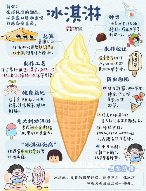 梦见冰激凌?深度解析梦境心理及饮食暗示 梦见冰激凌?深度解析梦境心理及饮食暗示