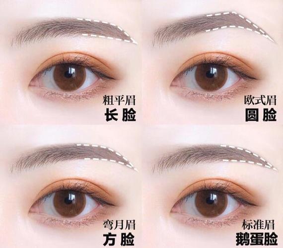 梦见眉毛变粗揭秘背后的心理暗示与高效解决方案 梦见眉毛变粗揭秘背后的心理暗示与高效解决方案