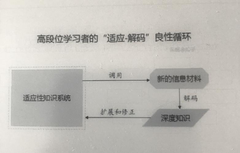 梦见印医的深层解读揭示潜意识的神秘力量与个人健康评论 梦见印医的深层解读揭示潜意识的神秘力量与个人健康评论