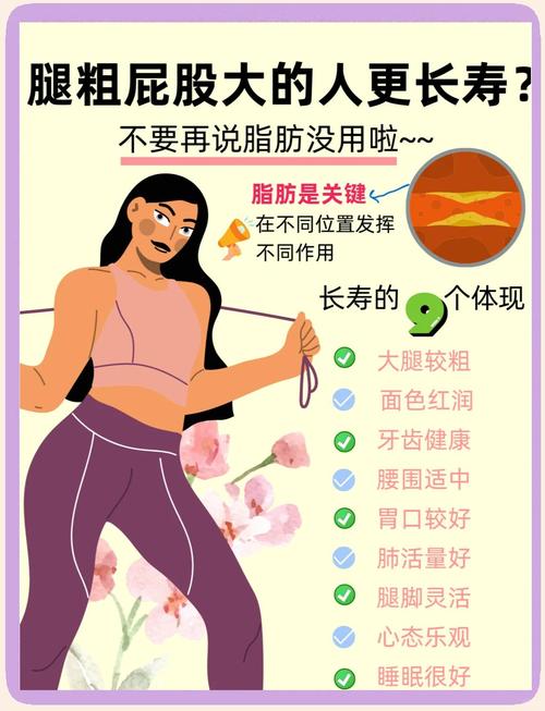 梦见臀部与财富象征心理解析与现实影响对比 梦见臀部与财富象征心理解析与现实影响对比