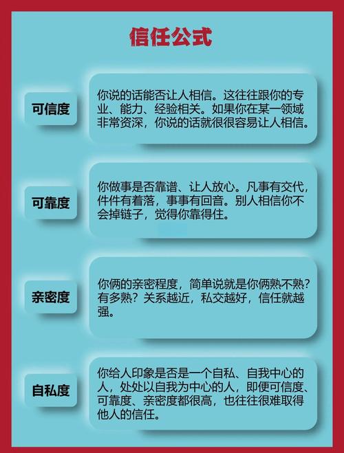 梦见信任背后的心理解析,增强人际交往技巧 梦见信任背后的心理解析,增强人际交往技巧