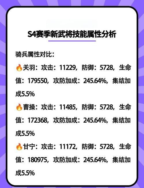 王者荣耀S41新英雄深度解析:如何快速掌握技能与战略 王者荣耀S41新英雄深度解析:如何快速掌握技能与战略