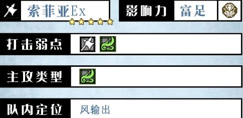 索菲亚技能详解：如何在歧路旅人：大陆的霸者中发挥最大效用？