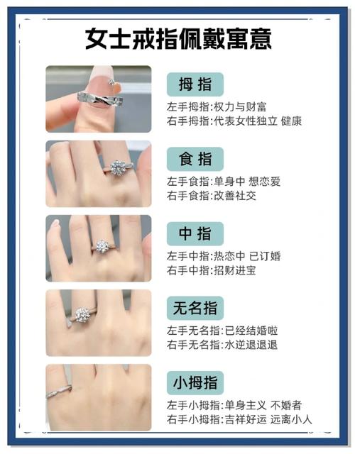 揭秘梦见戒指的7大含义象征与预示全面解析 揭秘梦见戒指的7大含义象征与预示全面解析