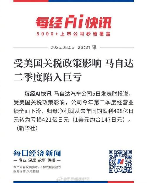 巨亏背后:美国关税如何影响马自达二季度财报? 巨亏背后:美国关税如何影响马自达二季度财报?
