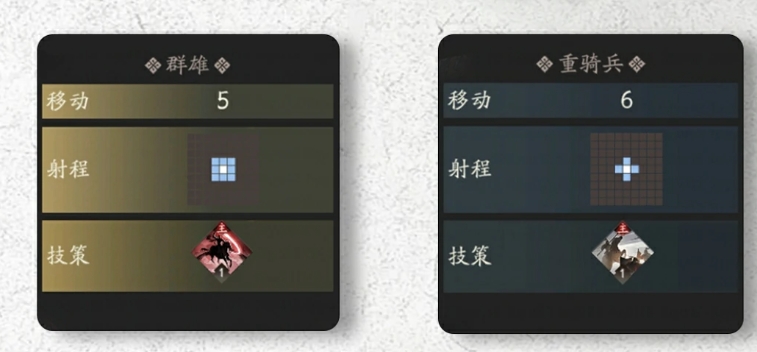 三国望神州兵种搭配攻略:提升战力的必备技巧,助你轻松称霸战场! 三国望神州兵种搭配攻略:提升战力的必备技巧,助你轻松称霸战场!