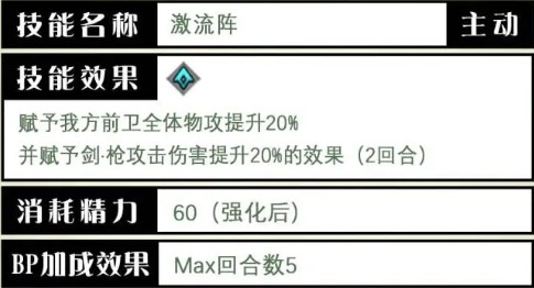 剑士利夏尔怎么选技能？歧路旅人：大陆的霸者实用攻略
