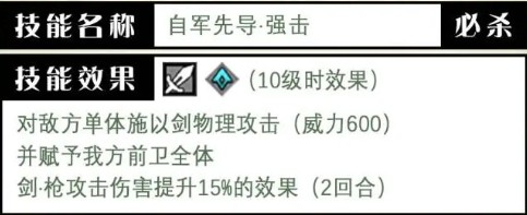 剑士利夏尔怎么选技能？歧路旅人：大陆的霸者实用攻略