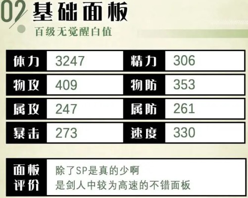 剑士利夏尔怎么选技能？歧路旅人：大陆的霸者实用攻略