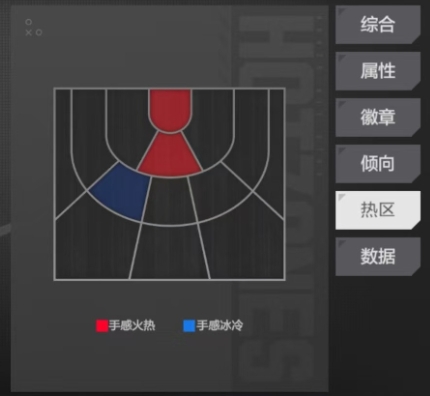 手游攻略：深入解析美职篮全明星布朗，助你快速掌握游戏技巧