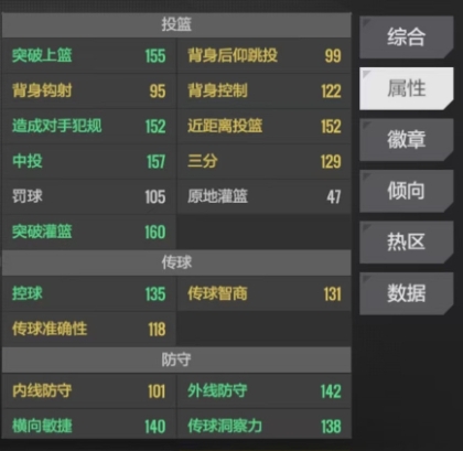 手游攻略：深入解析美职篮全明星布朗，助你快速掌握游戏技巧
