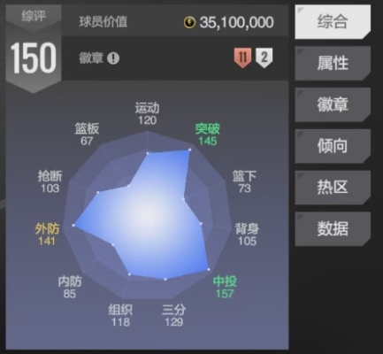 手游攻略：深入解析美职篮全明星布朗，助你快速掌握游戏技巧