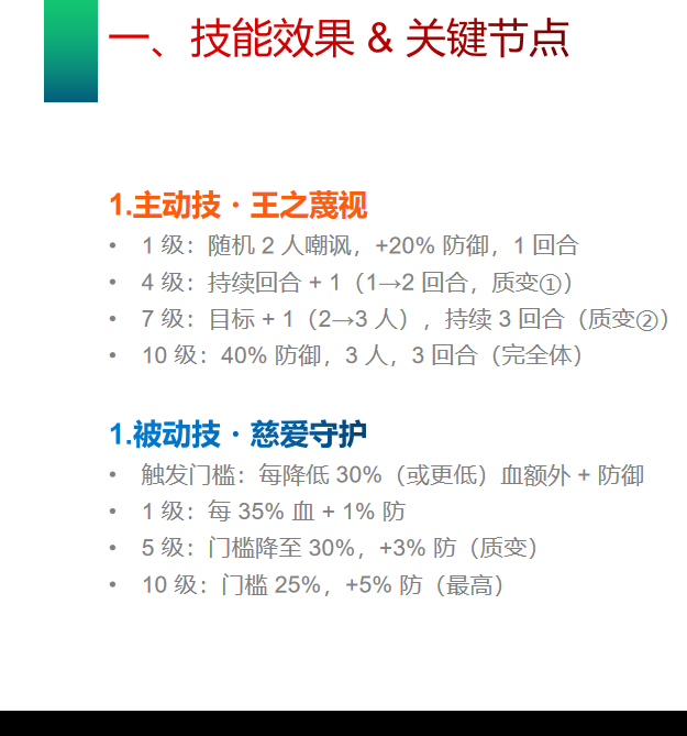 「魔法祈幻界芙媞丝技能速成宝典：掌握升级技巧，提升战斗力」