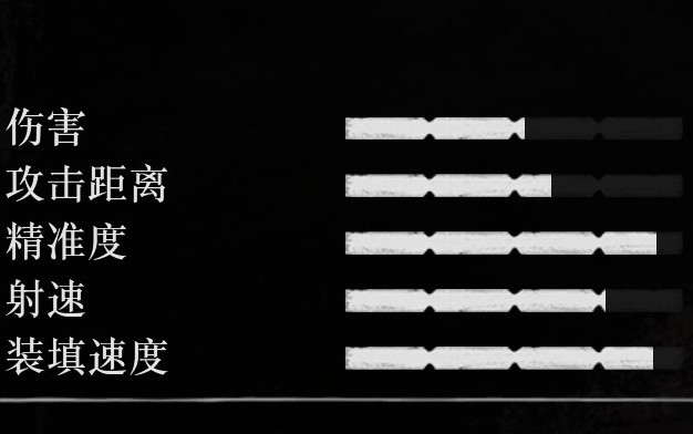 荒野大镖客2M1899，最强手枪？揭秘背后隐藏实力！
