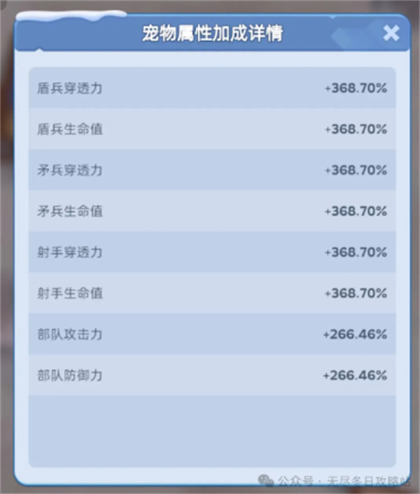 无尽冬日宠物洗练攻略：提升战力，轻松玩转手游