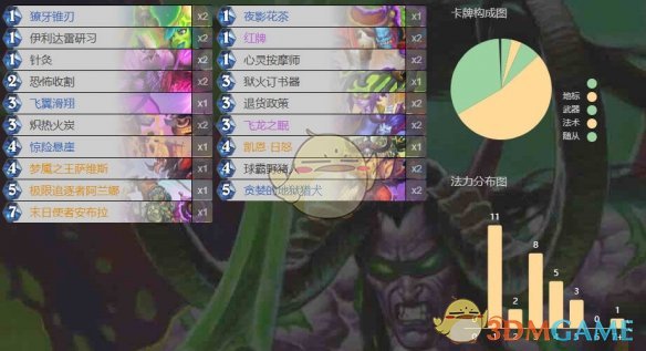 如何打造顶级卡组？炉石传说末日使者安布拉全职业攻略秘籍让你轻松取胜！