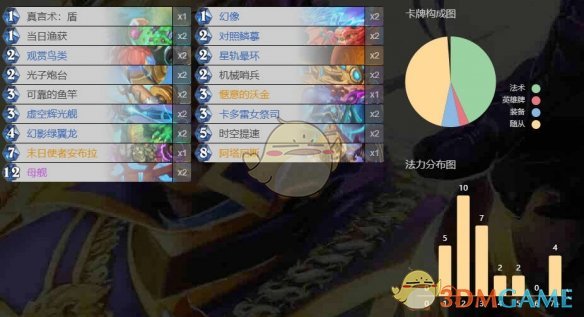 如何打造顶级卡组？炉石传说末日使者安布拉全职业攻略秘籍让你轻松取胜！