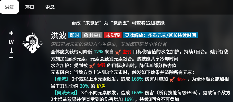 你了解千年之旅中的艾琳娜吗？探索她的技能与策略！