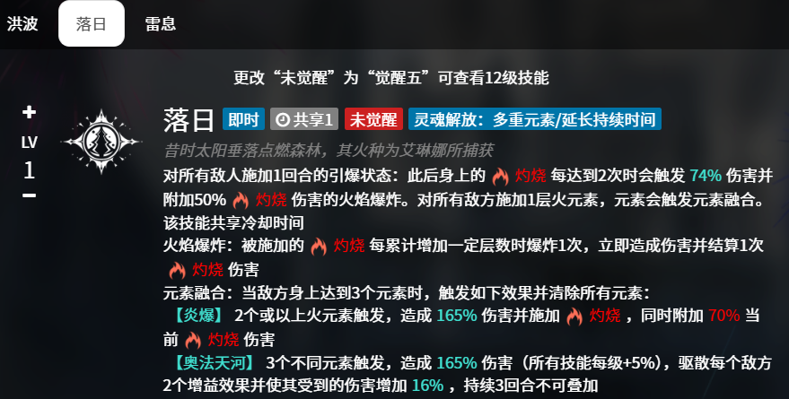 你了解千年之旅中的艾琳娜吗？探索她的技能与策略！