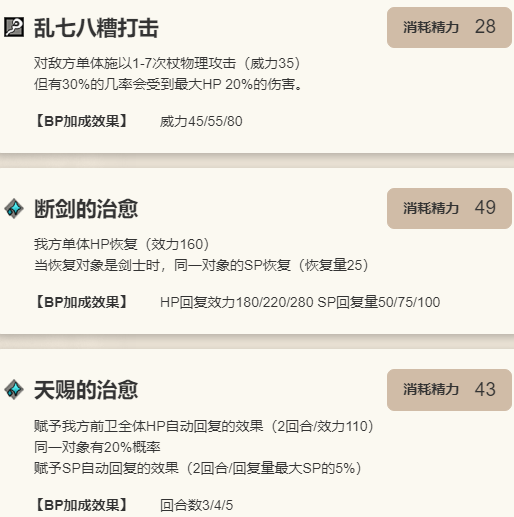 手游攻略：歧路旅人：大陆的霸者尤科斯角色技能解析与优化策略