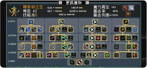 手游攻略秘籍：怪物乐土哥布林队制胜技巧大揭秘 | 畅享胜利快感，提升战力秘诀秒懂！