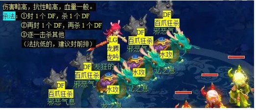 你知道如何进入梦幻西游手游蜃海影副本吗？