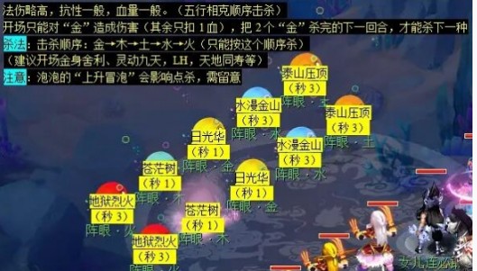 你知道如何进入梦幻西游手游蜃海影副本吗？