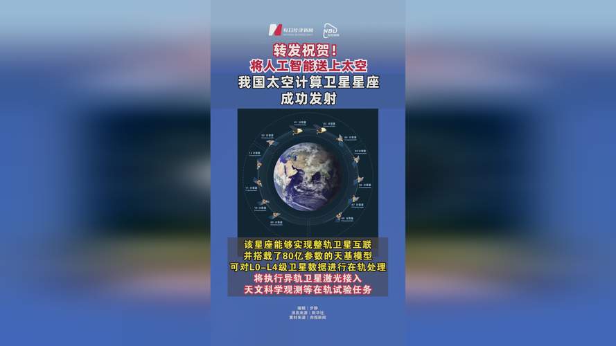 探索宇宙新时代:2025中国太空计算卫星星座成功发射,揭示未来科技红利 探索宇宙新时代:2025中国太空计算卫星星座成功发射,揭示未来科技红利