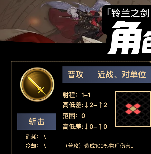 你真的了解铃兰之剑：为这和平的世界中马格努斯的技能吗？