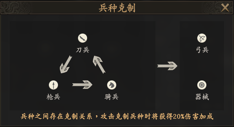 如何快速开荒王于兴师？必备攻略技巧全解析！