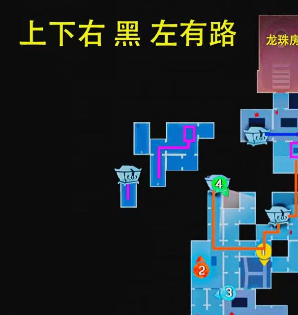 你知道超自然行动组昆仑极限怎么玩最强吗？超全小抄攻略帮你轻松通关！
