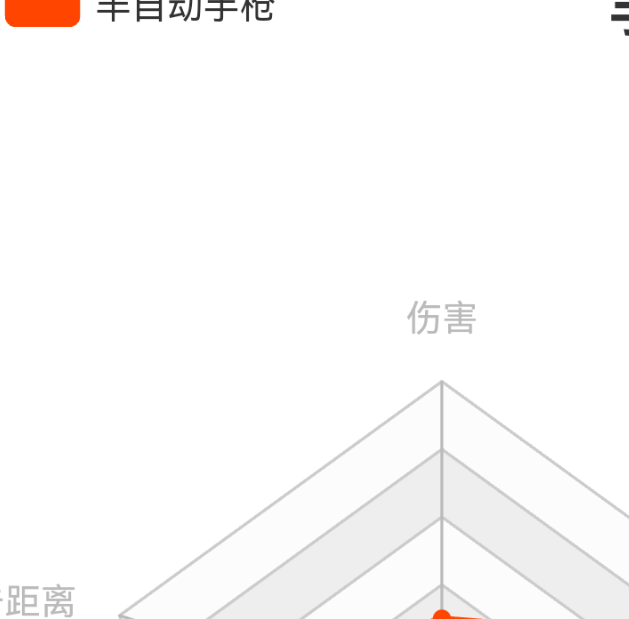 半自动手枪在荒野大镖客2中有多强？攻略揭秘最实用枪支选择！