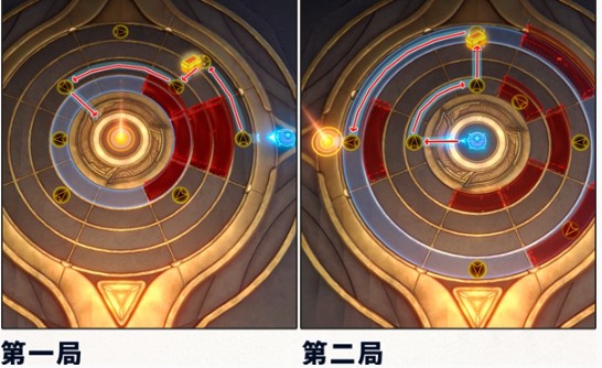 你知道怎样解开崩坏：星穹铁道中的云端遗堡西风罗盘吗？
