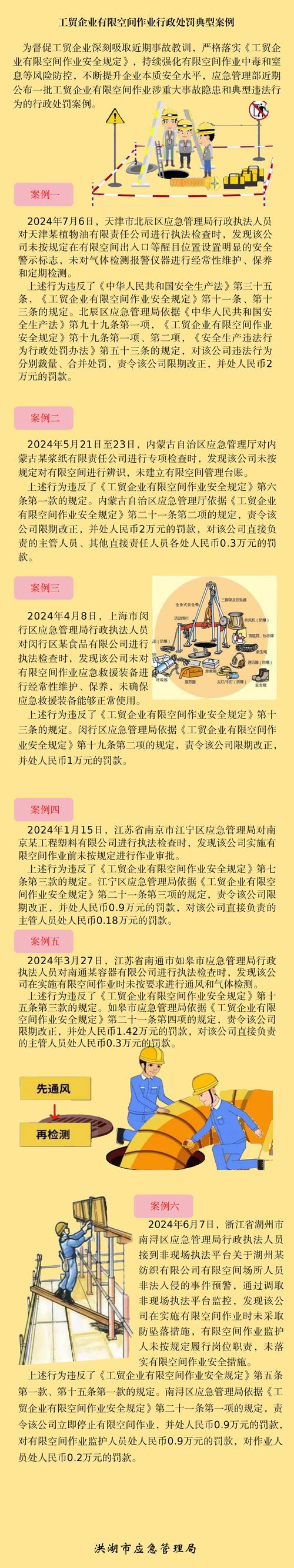 汶上县应急管理局为何对工贸企业开出行政处罚？揭示背后的原因与启示