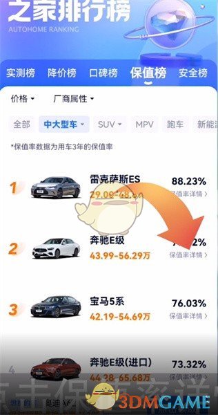 手游攻略秘籍：如何通过汽车之家精准查看车辆保值率？