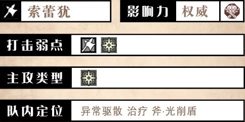 手游攻略：歧路旅人：大陆的霸者索蕾犹角色深度解析与高效策略