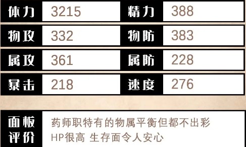 手游攻略：歧路旅人：大陆的霸者索蕾犹角色深度解析与高效策略