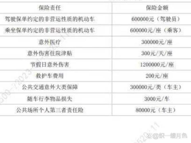 山东省非车险见费出单方案悄然落地,背后隐藏着怎样的行业变革? 山东省非车险见费出单方案悄然落地,背后隐藏着怎样的行业变革?