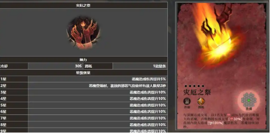 地下城堡4：揭秘黯祭之殿攻略技巧 | 高效通关攻略