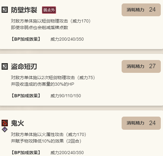 歧路旅人：大陆的霸者泰里翁角色技能解析：如何快速掌握核心战斗策略？