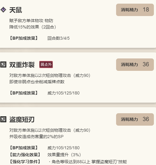 歧路旅人：大陆的霸者泰里翁角色技能解析：如何快速掌握核心战斗策略？