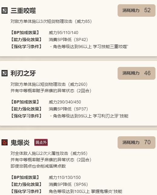 歧路旅人：大陆的霸者泰里翁角色技能解析：如何快速掌握核心战斗策略？
