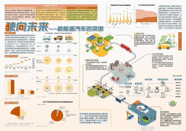 如何探索汽车产业链合共生？——深入解密汽车新闻的未来趋势