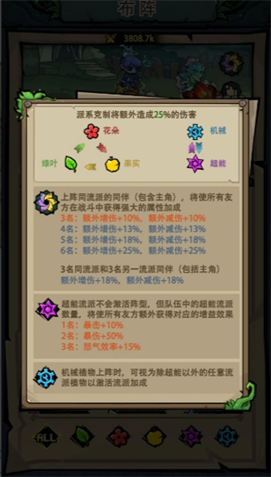 揭秘植物历险记终极阵容搭配，高手玩家都在用的秘密武器！