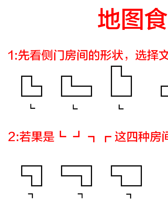 手游攻略：掌握超自然行动组精绝古城极限通关技巧，全地图详细小抄，助你轻松制霸游戏