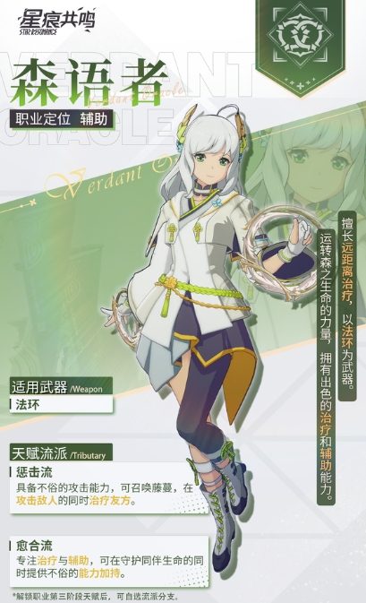 手游攻略：深入解析星痕共鸣转职系统，轻松提升角色战力