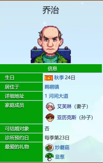 手游攻略 | 深度解析星露谷物语乔治爱心事件：轻松提升好感度，解锁隐藏福利！